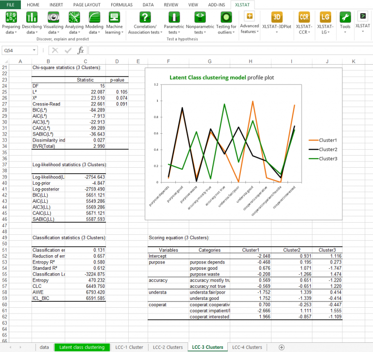 xlstat–statistic package for ms excel xlstat–statistic package for ms excel